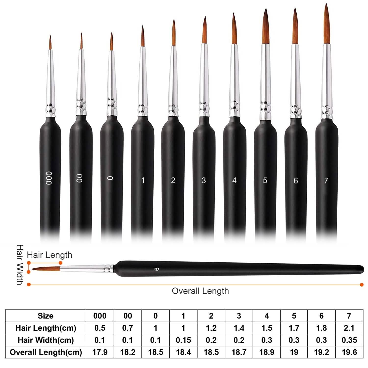 10-Piece: Miniature Detail Paint Brush Set