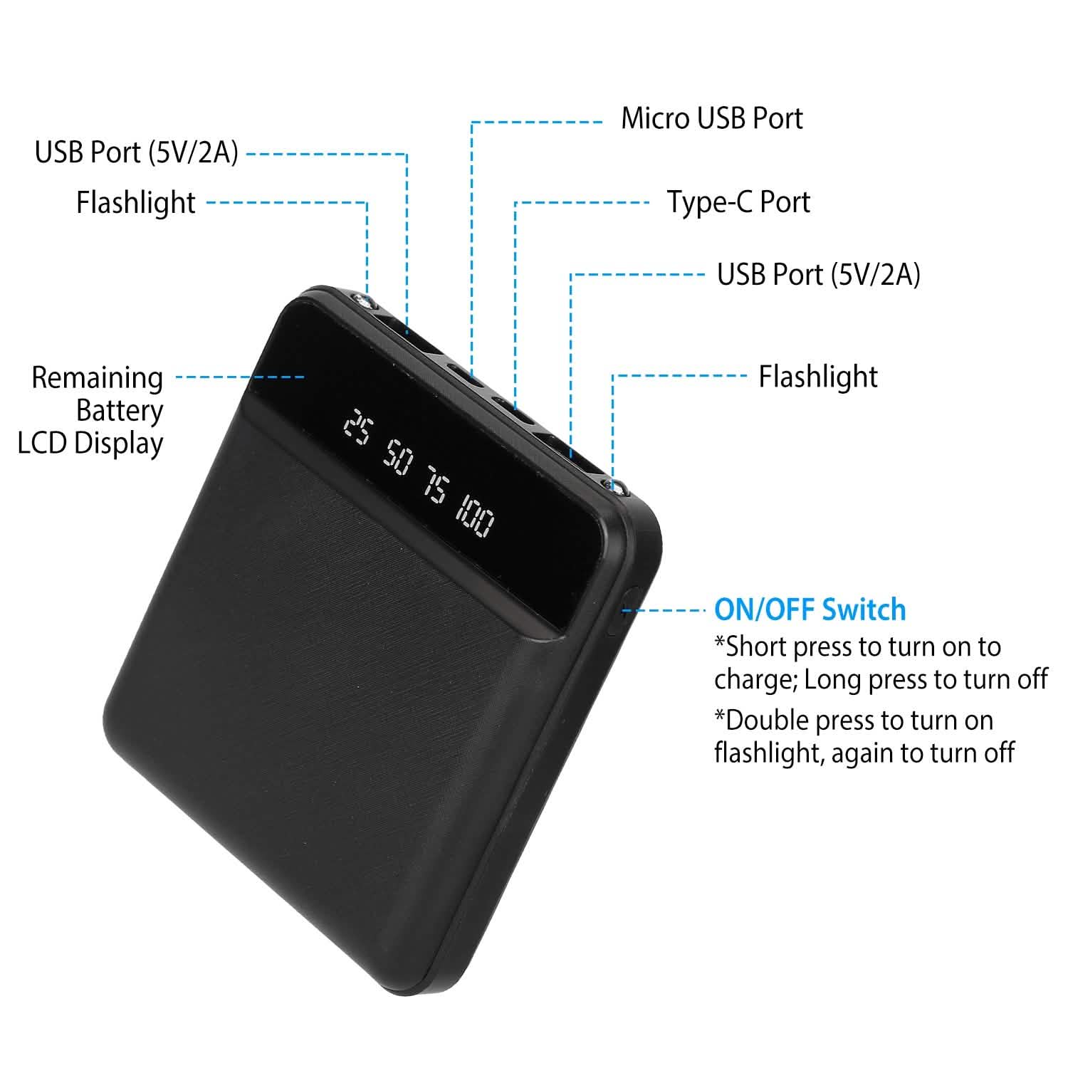 10000 mAh Portable Powerbank Mini with Dual USB Ports LCD Display