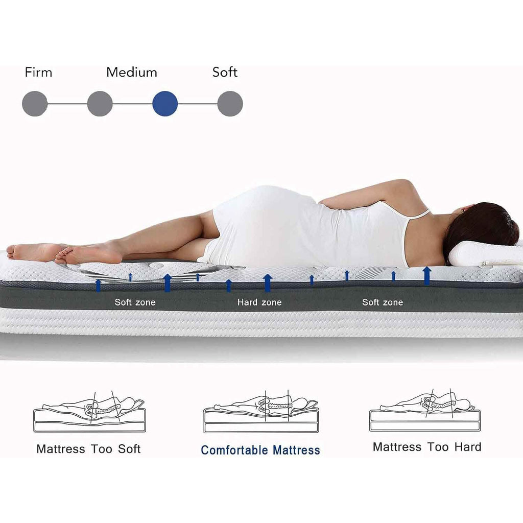 12" Hybrid Pocket Spring Mattress