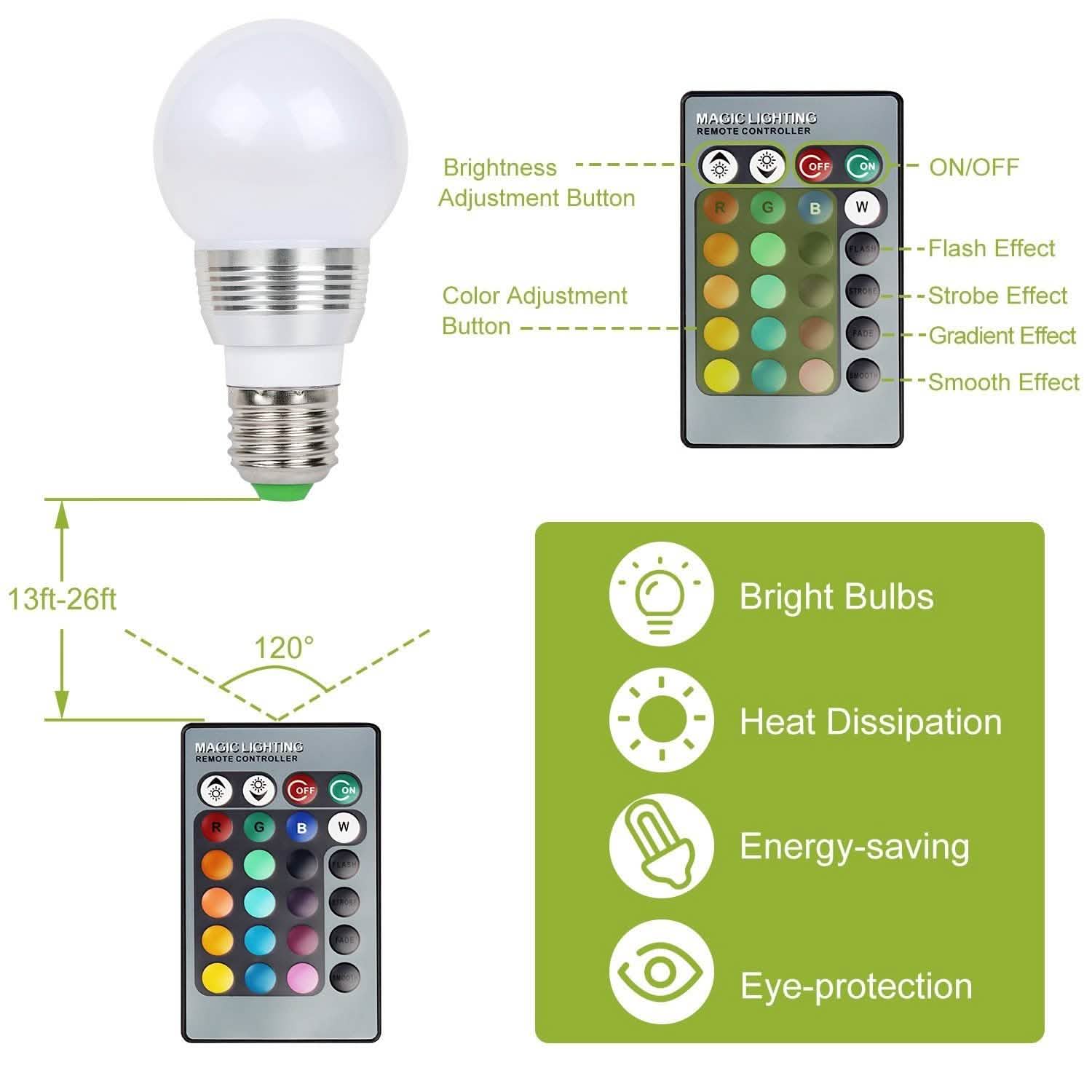 16 Colors Change LED Bulbs E27 3W RGD Dimmable Mood Lighting Lamp