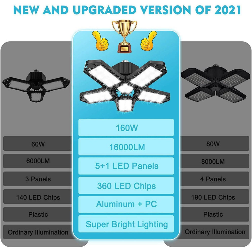 16000LM Garage Light with 6 LED Garage Ceiling Lights Panels