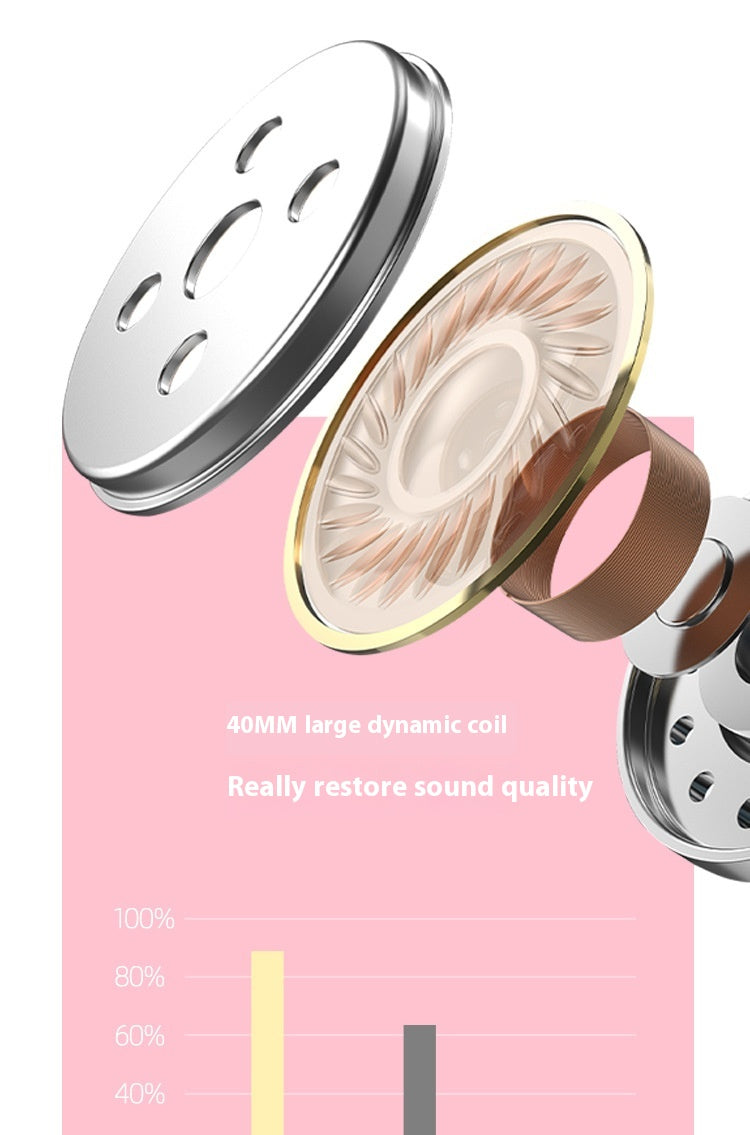 Interesting New Kids Headphones Wireless Bluetooth In Cat Ears Headphones Style With Noise Reduction Live Breathing Lights Glare and LED Lights