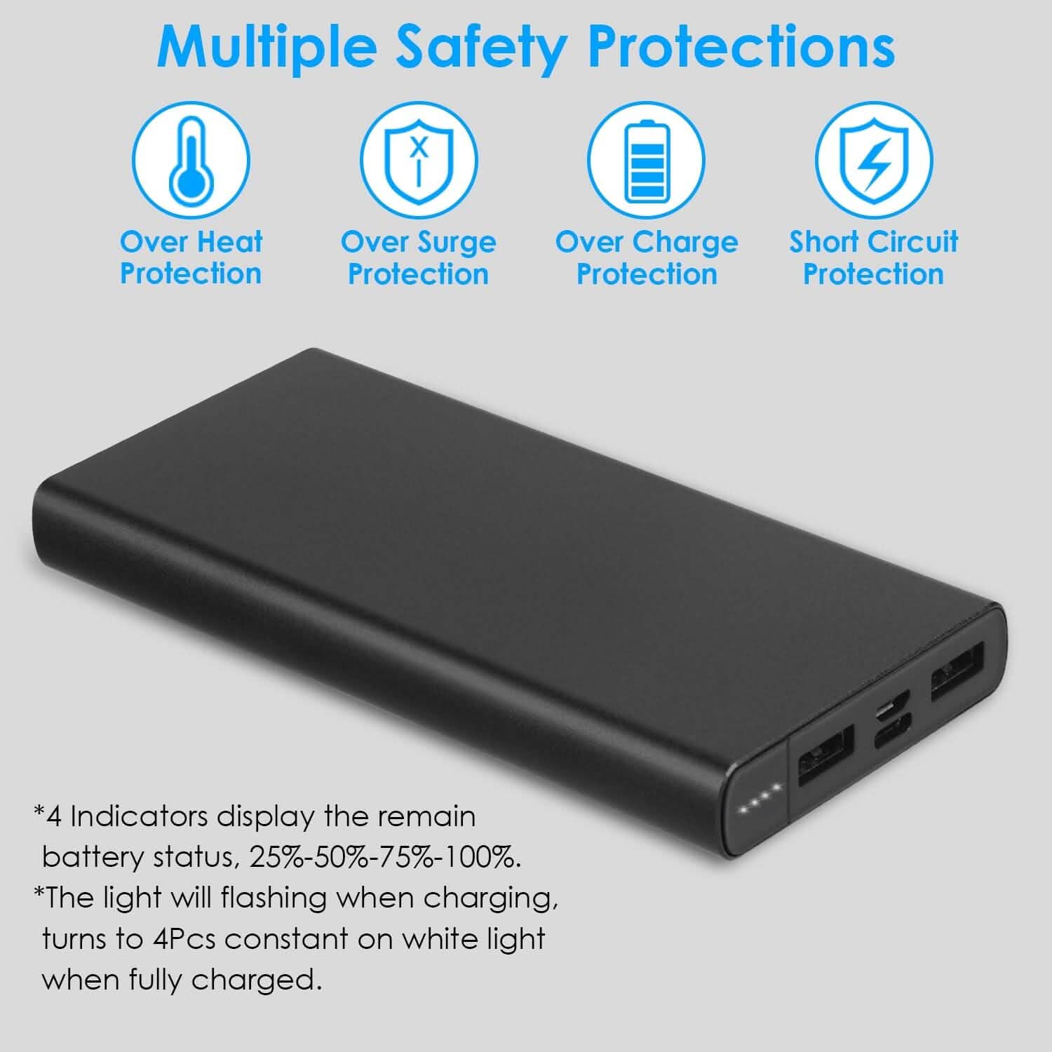 20000mAh Power Bank Portable External Battery Pack with Dual USB Output Ports Type C Micro USB Input