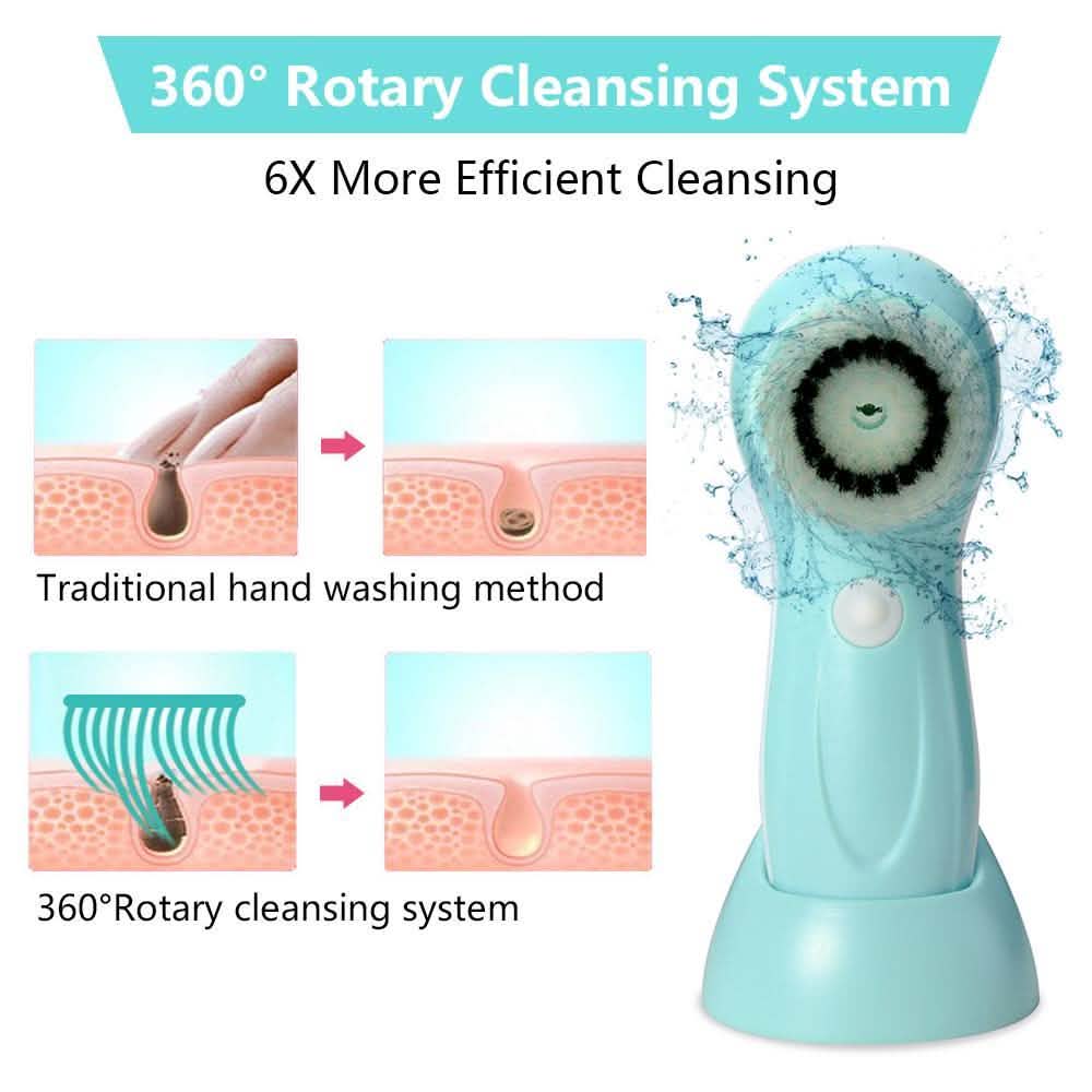 3-in-1 USB Rechargeable Facial Cleansing Brush Set Soft Scrubber Face Exfoliating