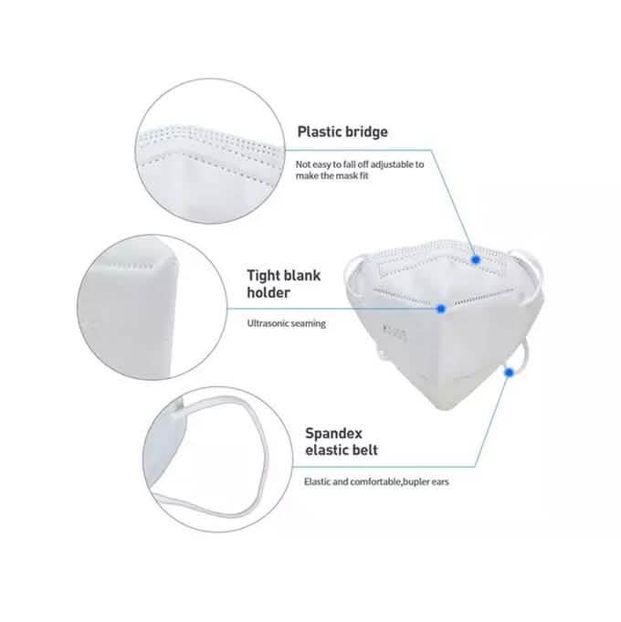 30-Pack: KN95 Face Masks with Multi Layer Breathable Fabric and Elastic Ear Loops