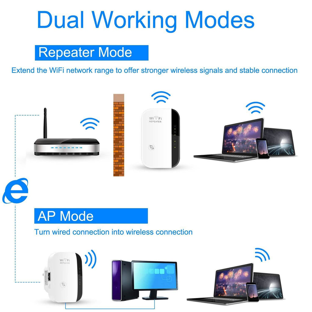 300 Mbps WiFi Repeater