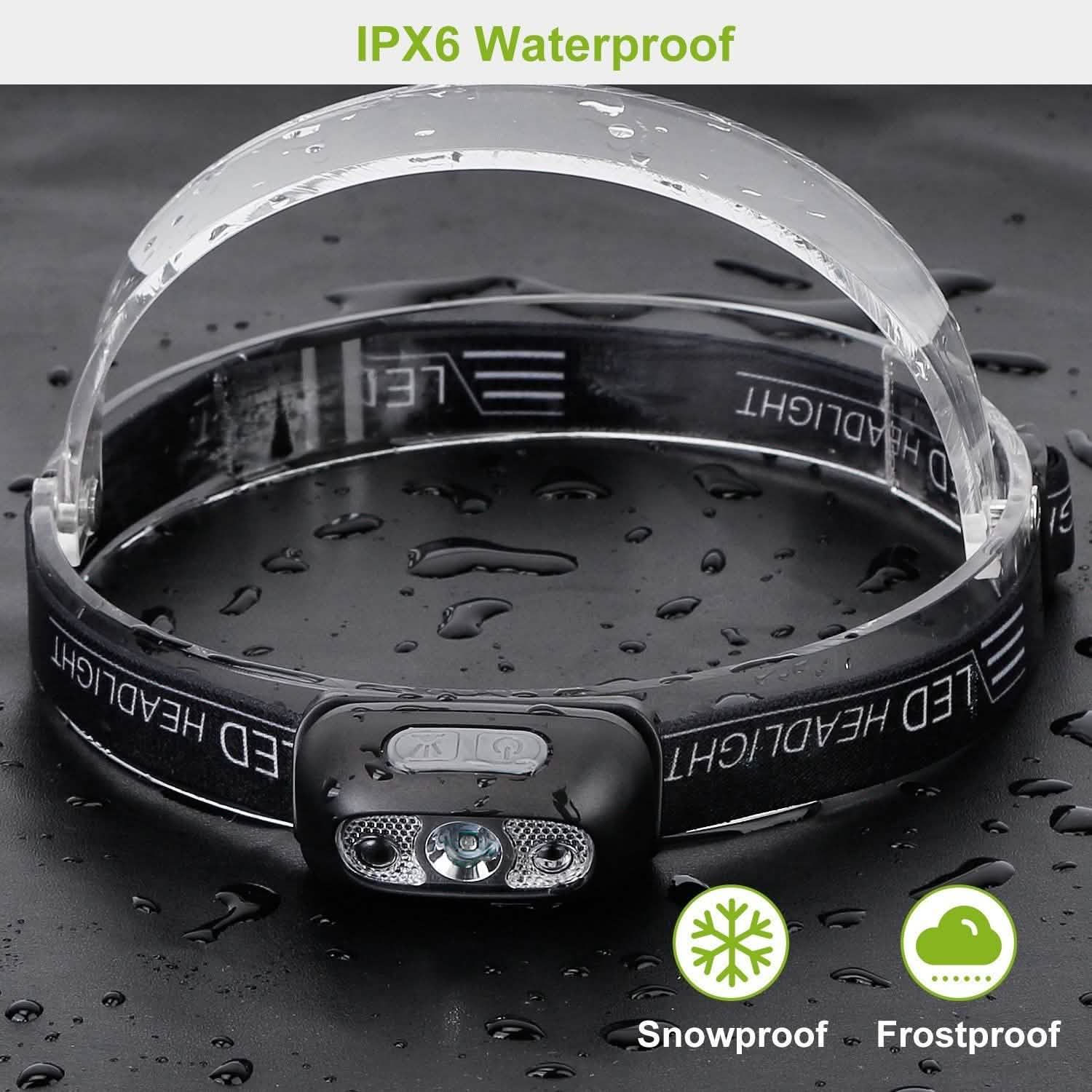 30000LM Rechargeable Motion Sensor Headlamps