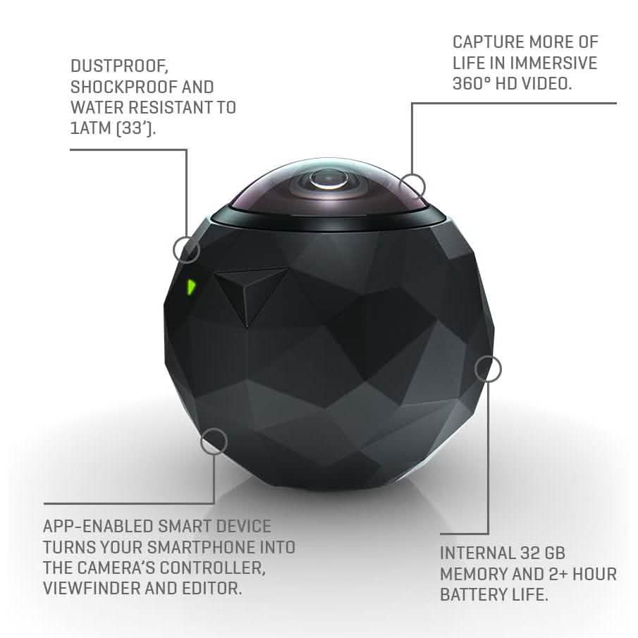 360fly 32GB 360 HD Video Camera (Refurbished)