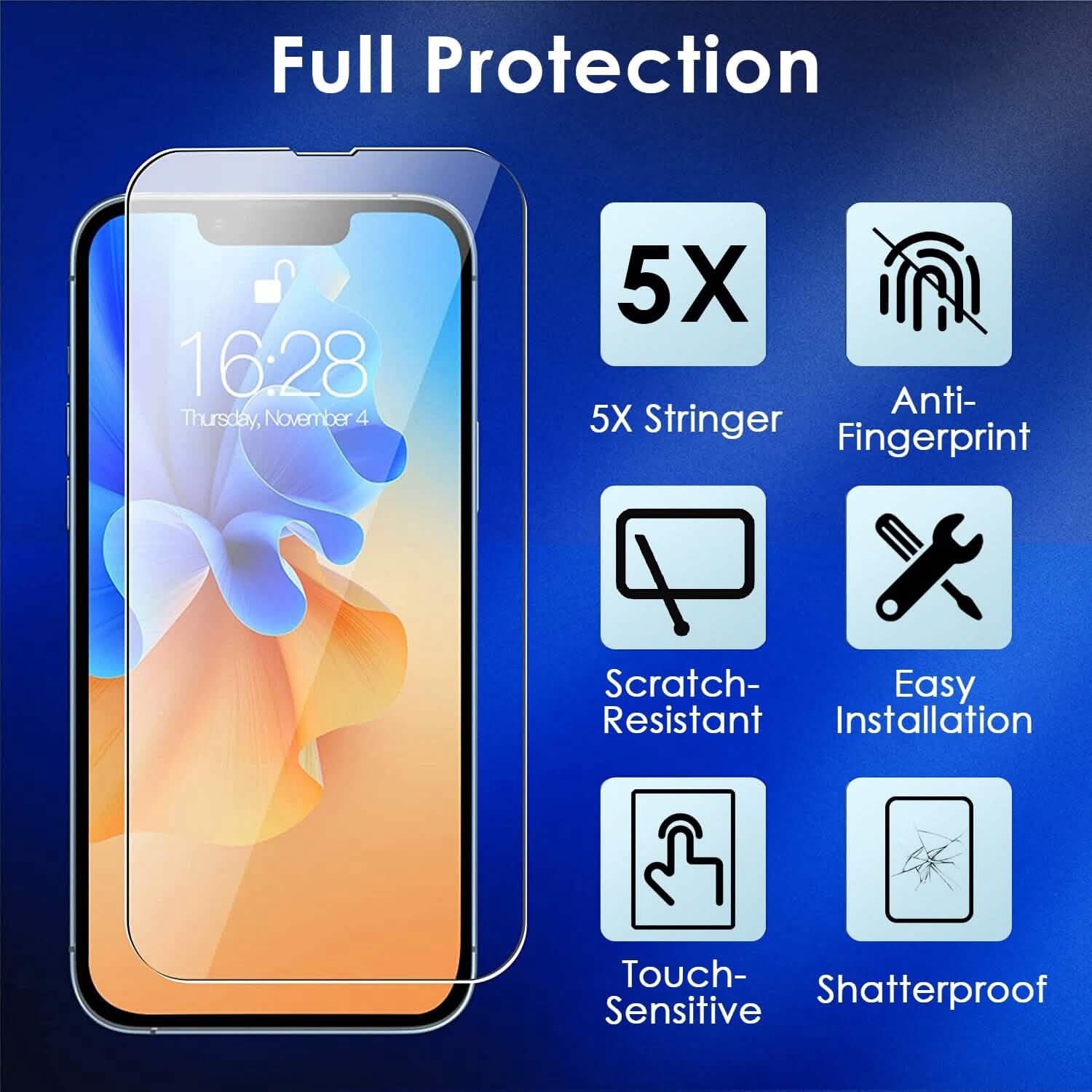 4-Pack: Clear Screen and Camera Lens Protector Set