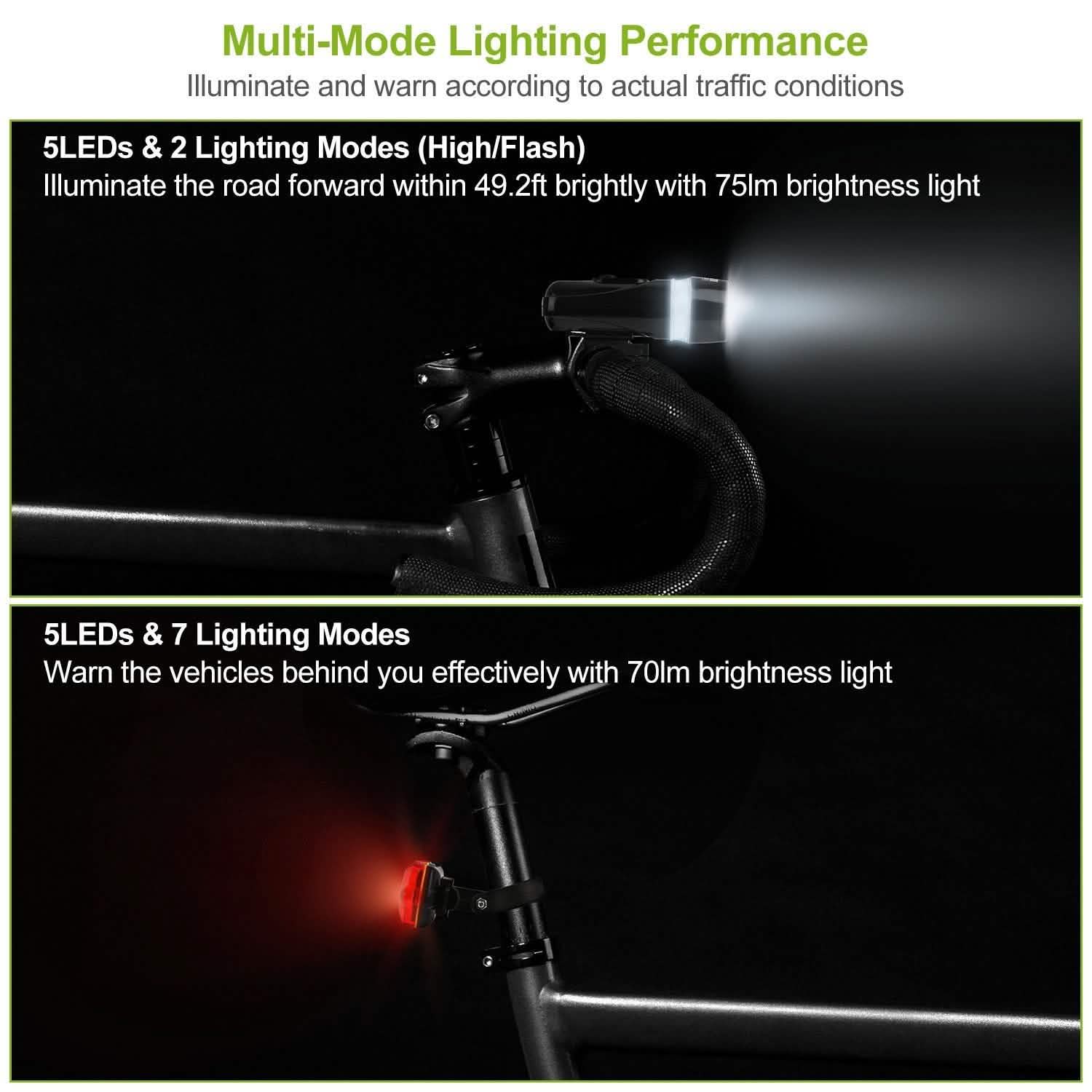 4-Pack: Universal Front Rear Bike Light Set