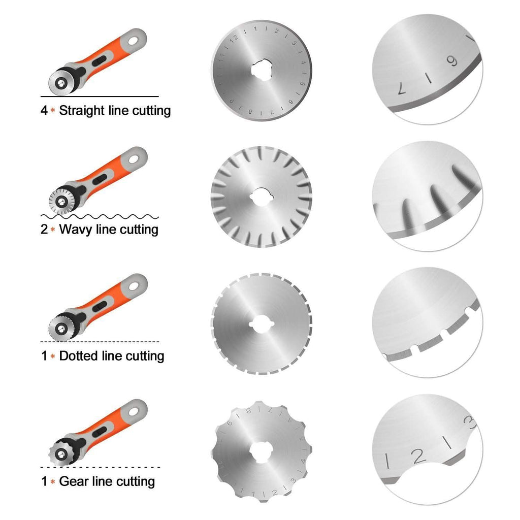 45mm Rotary Cutter Set with 8 Replacement Blades