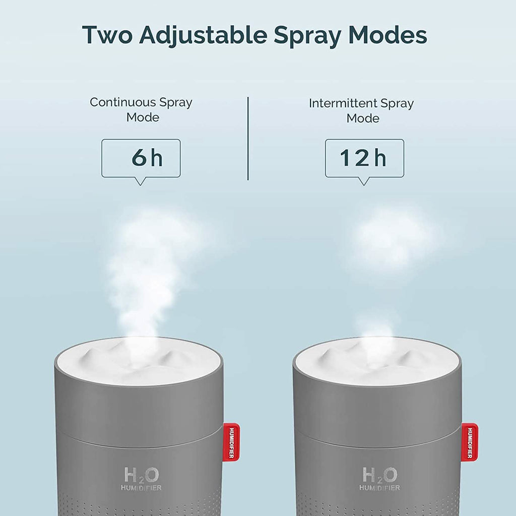 500ml Cool Mist Portable Mini Humidifier