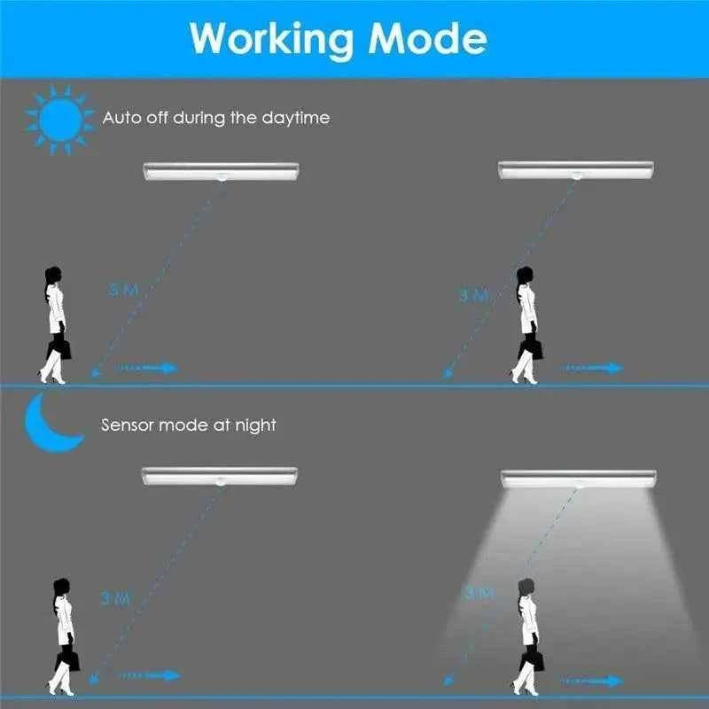6/10 LEDs PIR LED Motion Sensor Light Cupboard Wardrobe Bed Lamp LED Under Cabinet Night Light For Closet Stairs Kitchen