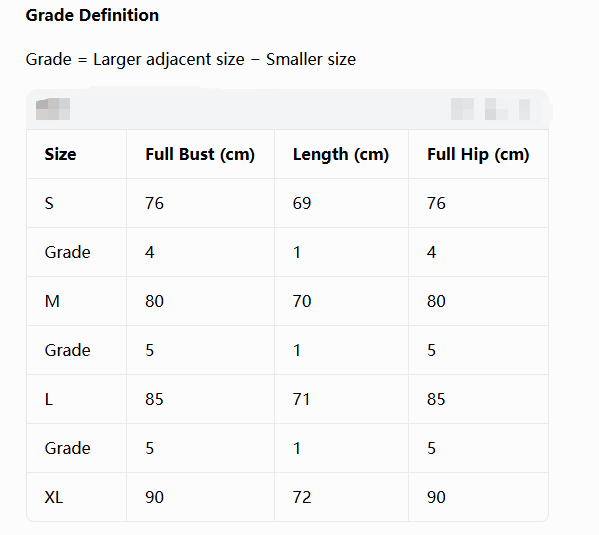 Women's Black Long Sleeve One-Piece Swimsuit Rash Guard UV Protection Quick Dry for Snorkeling Surfing Diving