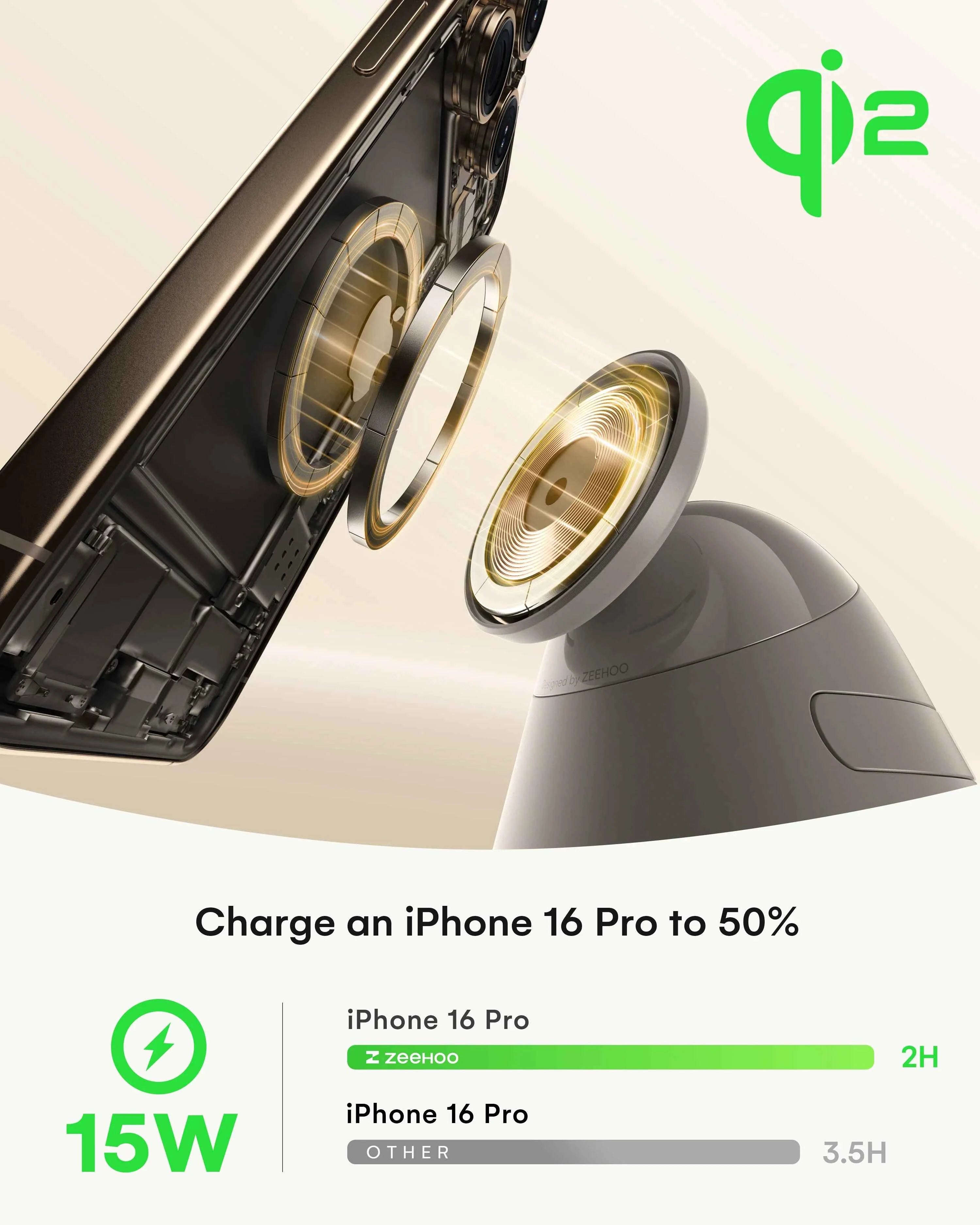 LuminoCore 4-in-1 Wireless Charging Station-Gery