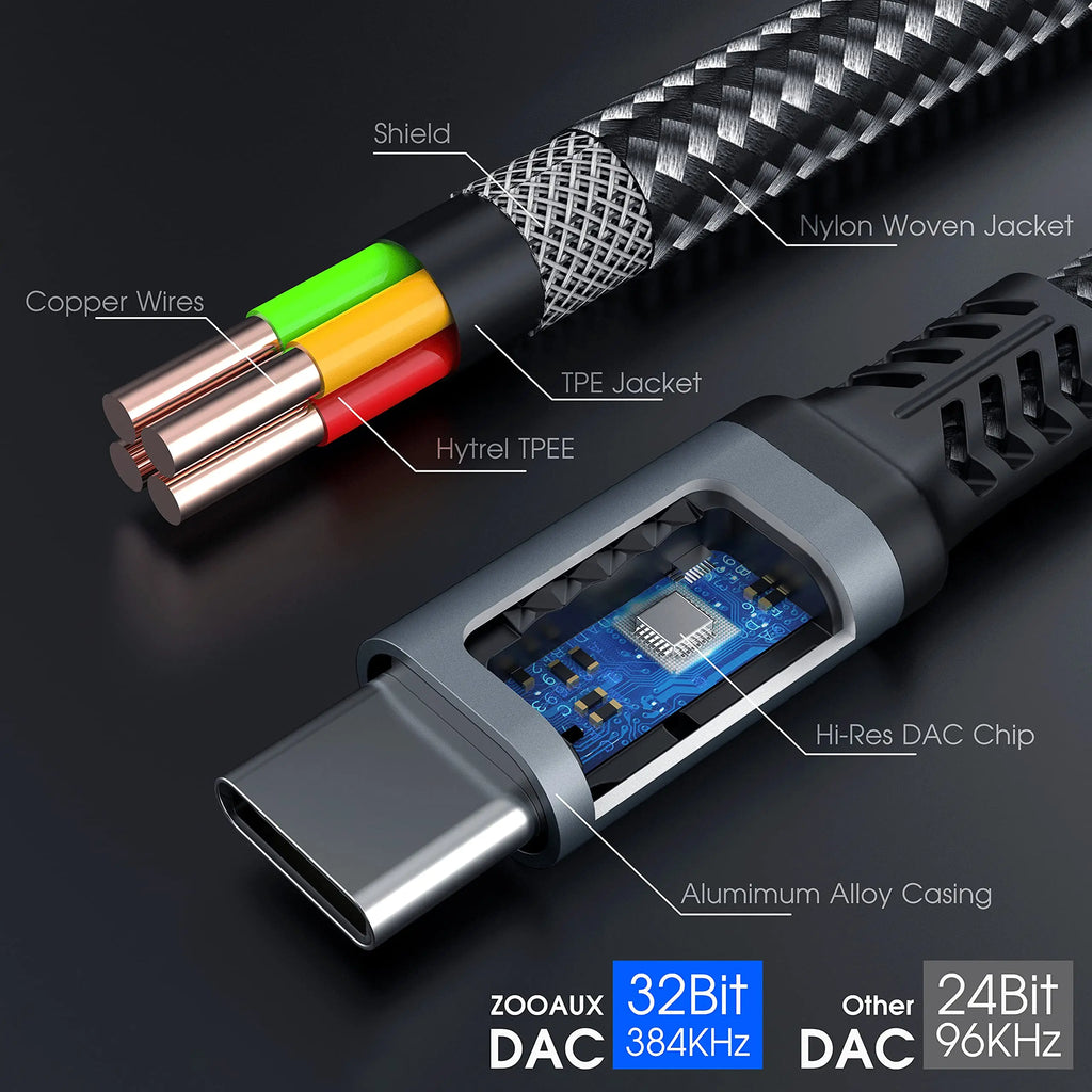 USB C Splitter, ZOOAUX Dual USB C Headphone and Charger Adapter,2-in-1 Type C Audio Dongle Cable with PD 60W Fast Charging
