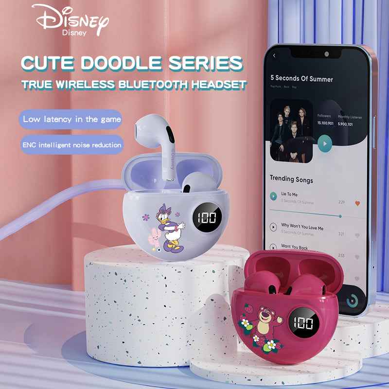 New Minnie Mickey Digital Display Bluetooth Headset Co-Branded Bluetooth Headset Apro6 Half In-Ear TWS