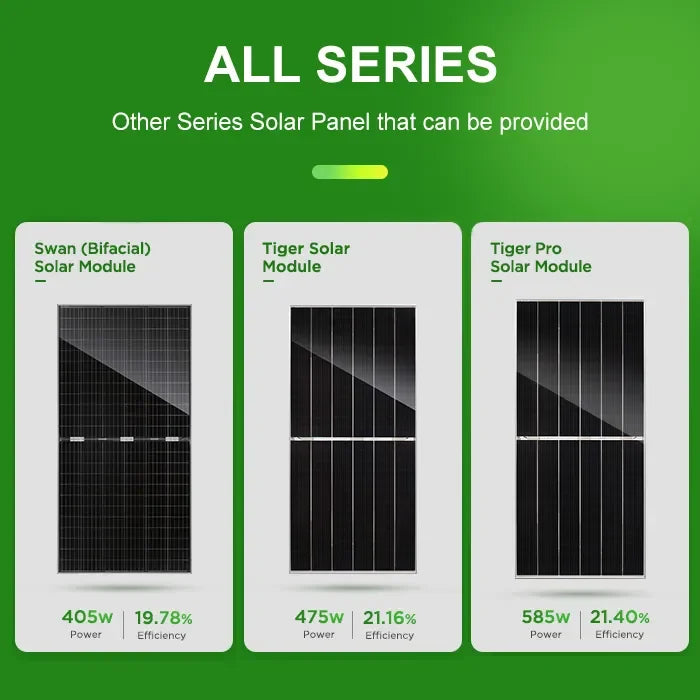 Jinko Solar US Inventory Hot Selling Price N Type A Grade Jinko 575w 580w 585w 590w Bifacial Dual Glass Pv Modules Solar Panel