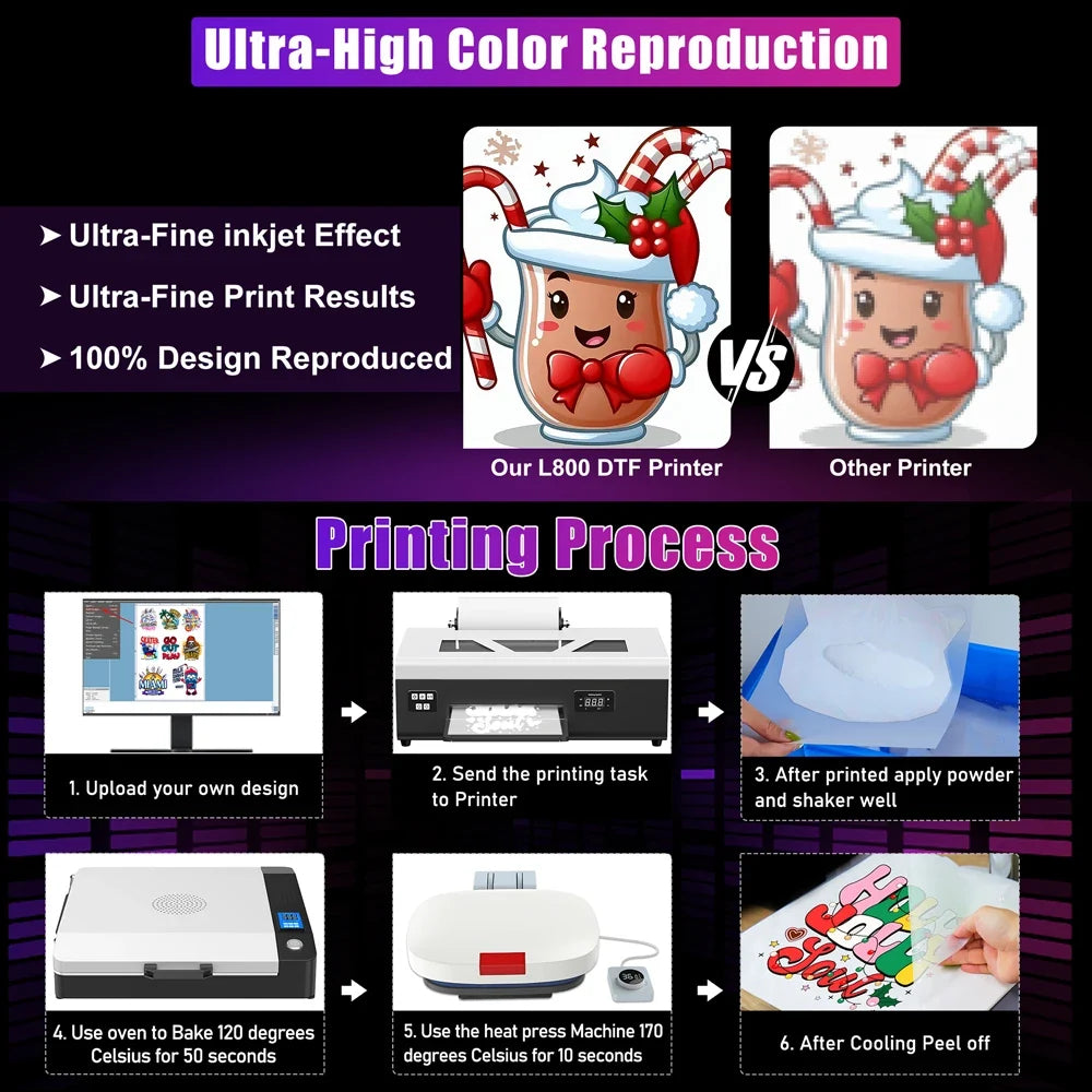 New A4 L805 DTF Printer T-shirt Prining Machine Direct to Film Transfer Printer for L805 Head