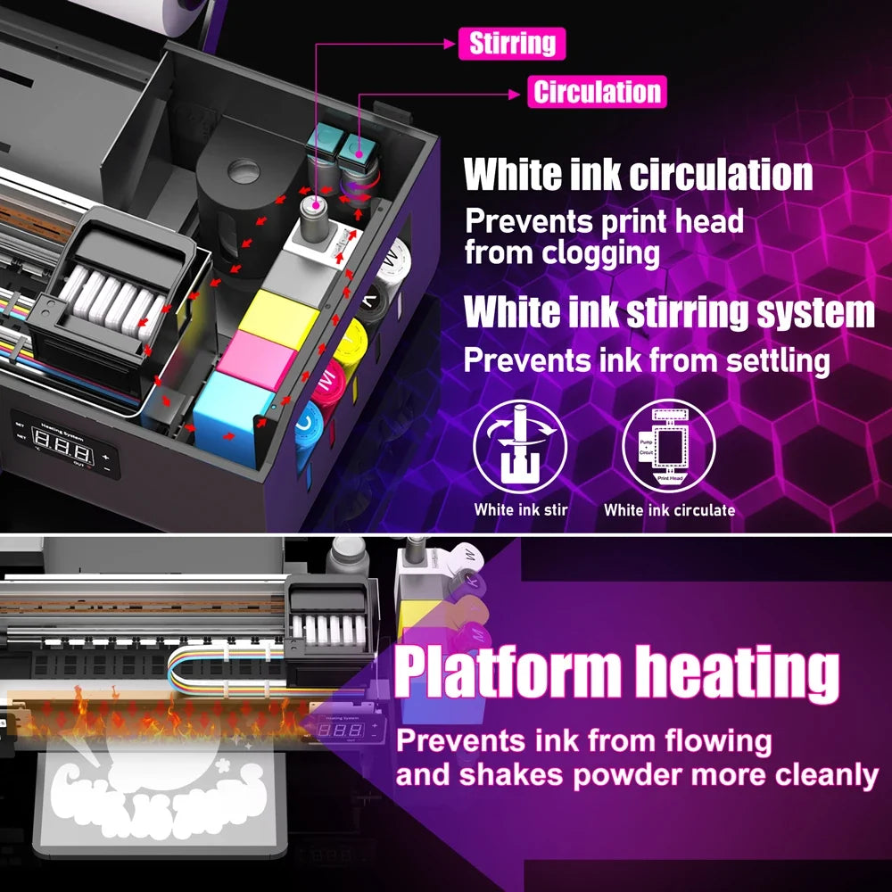 FREE SHIPPING Direct to Film  A4 Printing Machine Digital Inkjet Heat Transfer T Shirt Fabric for Epson L800 Printhead