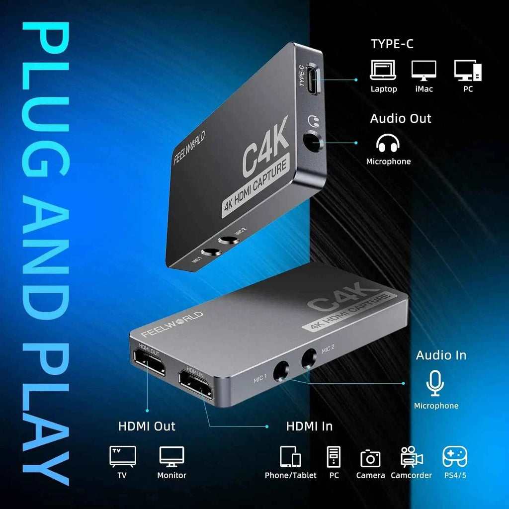 FEELWORLD C4K HDMI Video Capture Card with 4K60 Support VRR Plug and Play for Gaming Streaming Conference