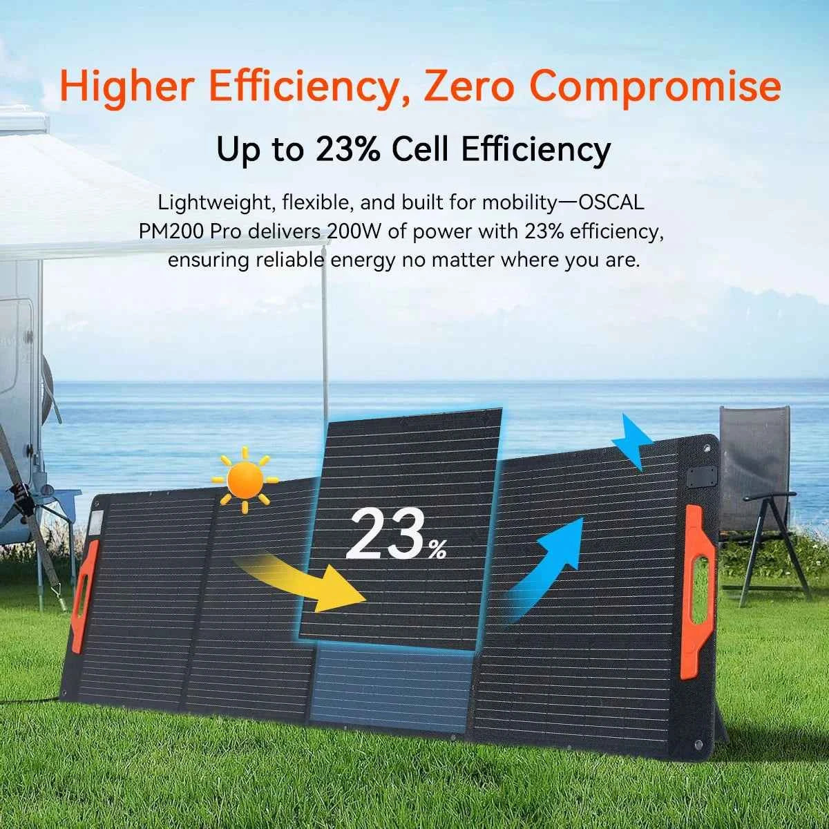200W Solar Panel Portable Folding Oscal Solar Panel PM200 PRO EU US Warehouse