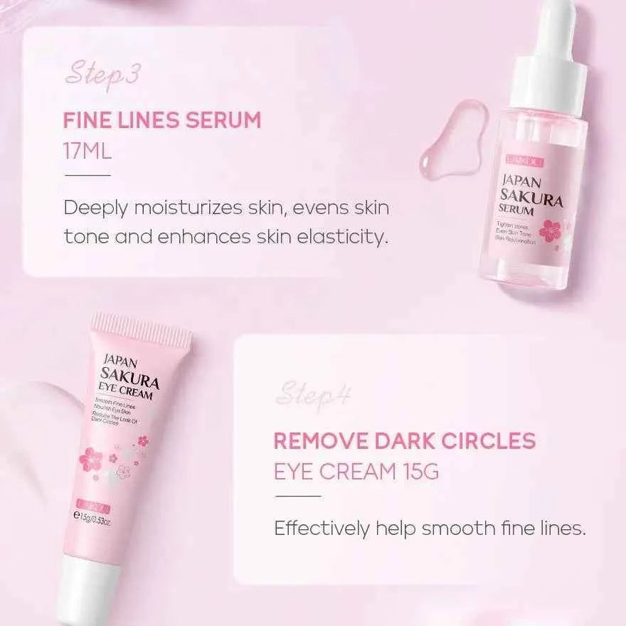 Sakura Skincare Set, 29pcs/set Deep Cleansing & Moisturizing Skin Care Kit, Facial Skin Care Product for Women & Girls