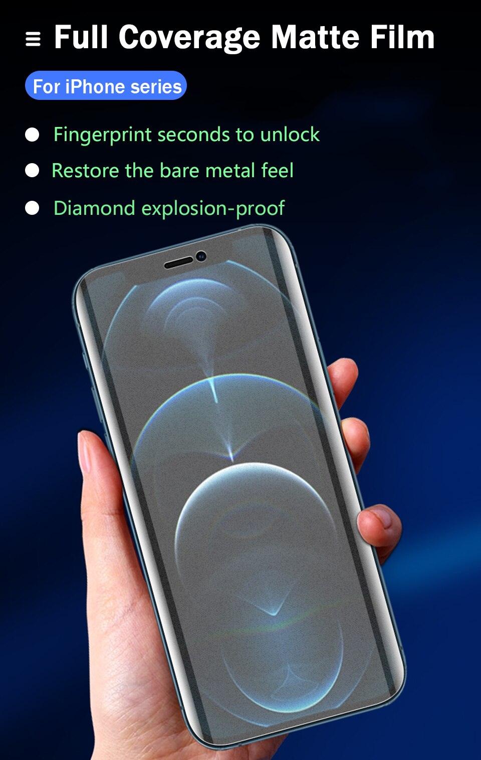 4pcs Matte Film For Iphone 11 12 13 Pro Max Mini Frosted Screen Protectors For Iphone X Xr Xs Max 6 6s 7 8 Plus Se Anti Glare Matte Finish Anti-fingerprint Film