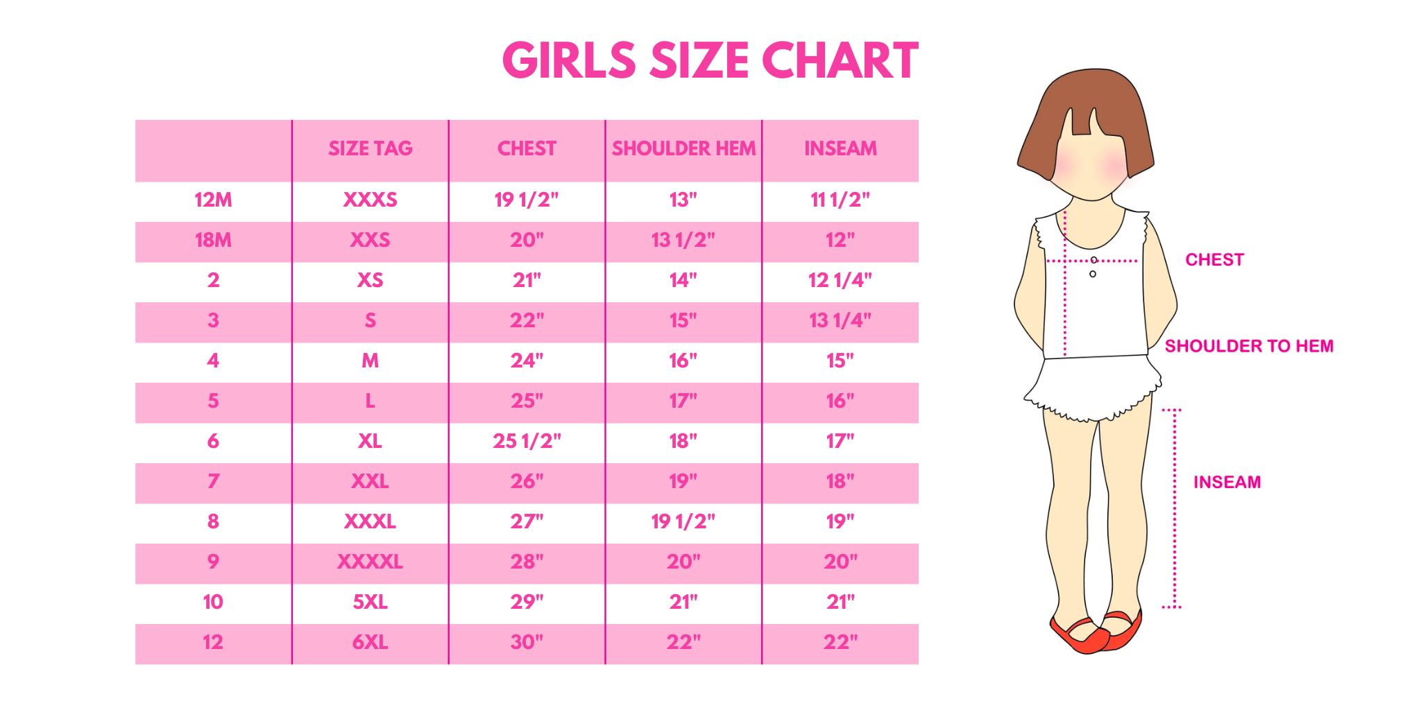 Purple Hydrangea Set