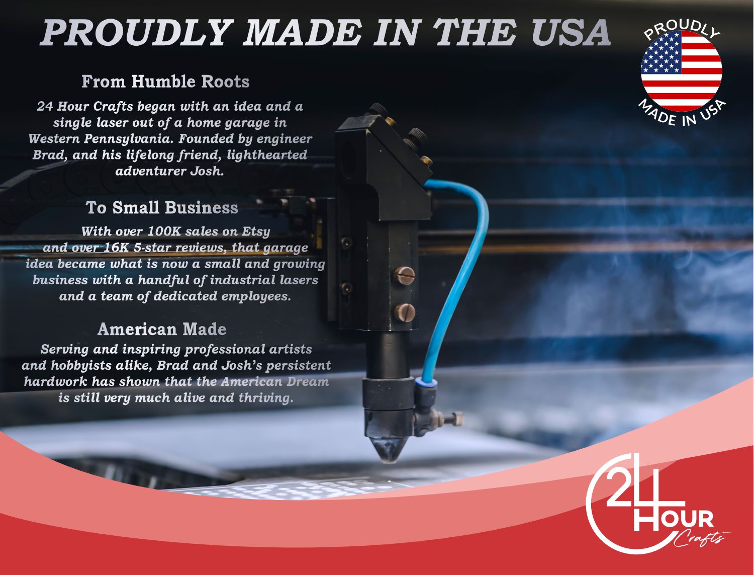 Unfinished Wood Wolf Head Shape - Animal Craft - up to 46" DIY