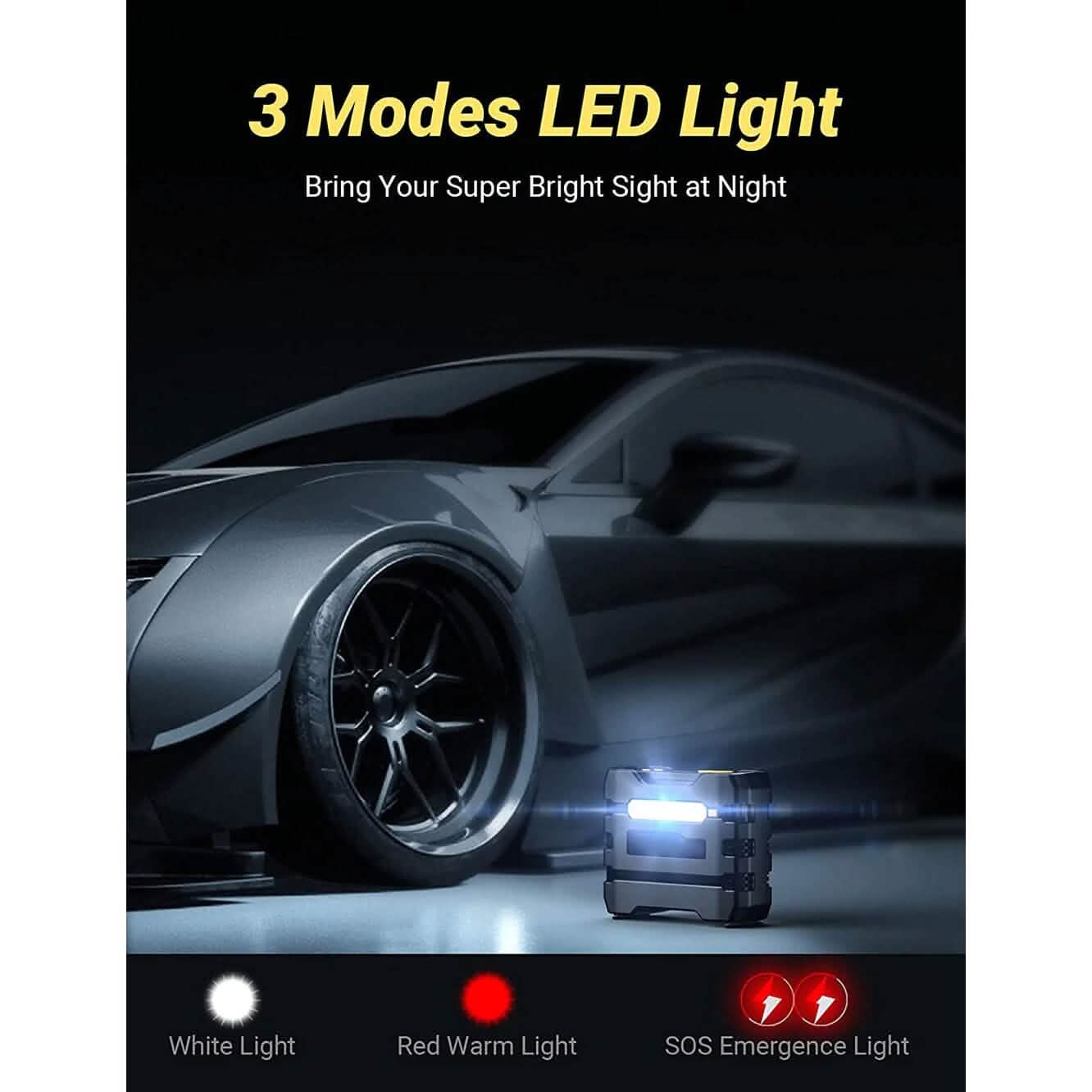 A6 Car Tire Inflator 12V DC Air Compressor Portable Multifunctional Tire Pump 3 LED Lights