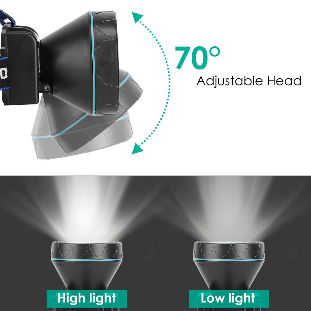Adjustable Rechargeable LED Spotlight Headlight
