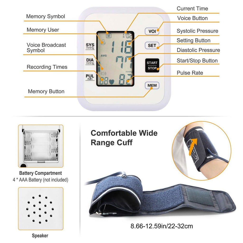Arm Blood Pressure Monitor with Adjustable Cuff