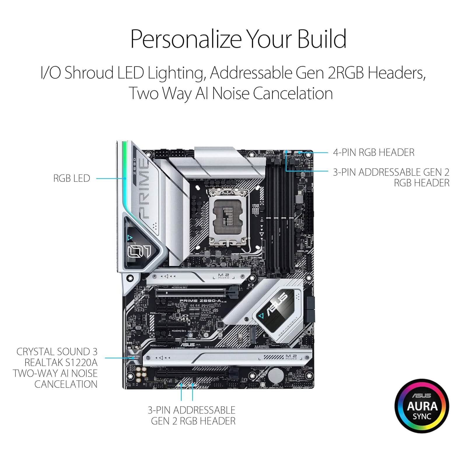 ASUS Prime Z690-A LGA 1700 Intel 12th ATX Motherboard  (Refurbished)