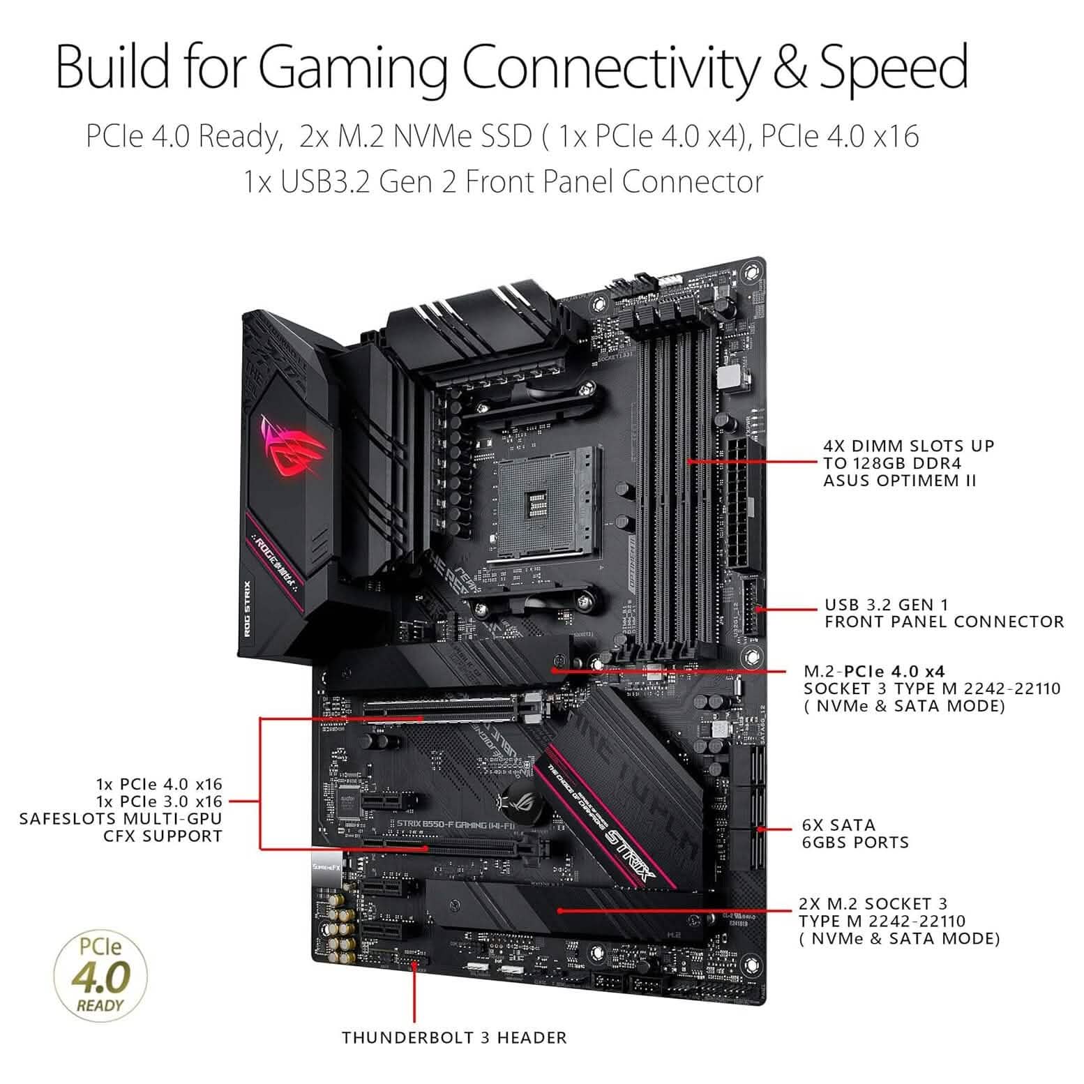 ASUS ROG Strix B550-F Gaming AMD AM4 Zen 3 Ryzen 5000 & 3rd Gen Ryzen ATX  (Refurbished)