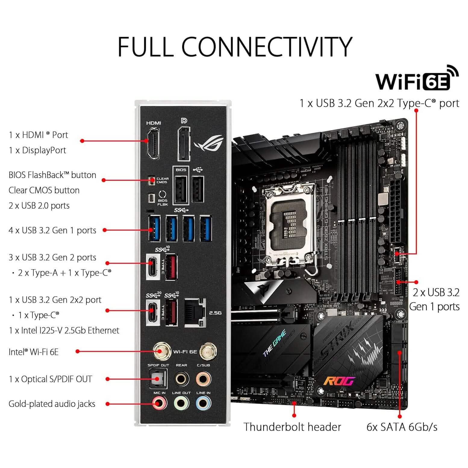 ASUS ROG Strix Z690-G Gaming WiFi 6E LGA 1700 (Intel 12th Gen) (Refurbished)