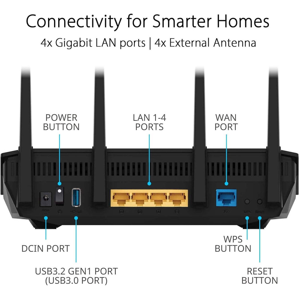 ASUS RT-AX5400 VPN WiFi 6 Extendable Router Dual Band (Refurbished)
