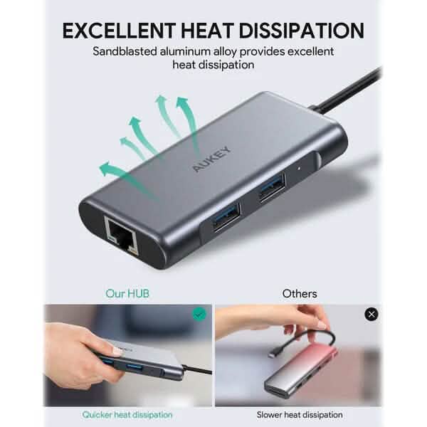 Aukey 6-in-1 USB-C Hub