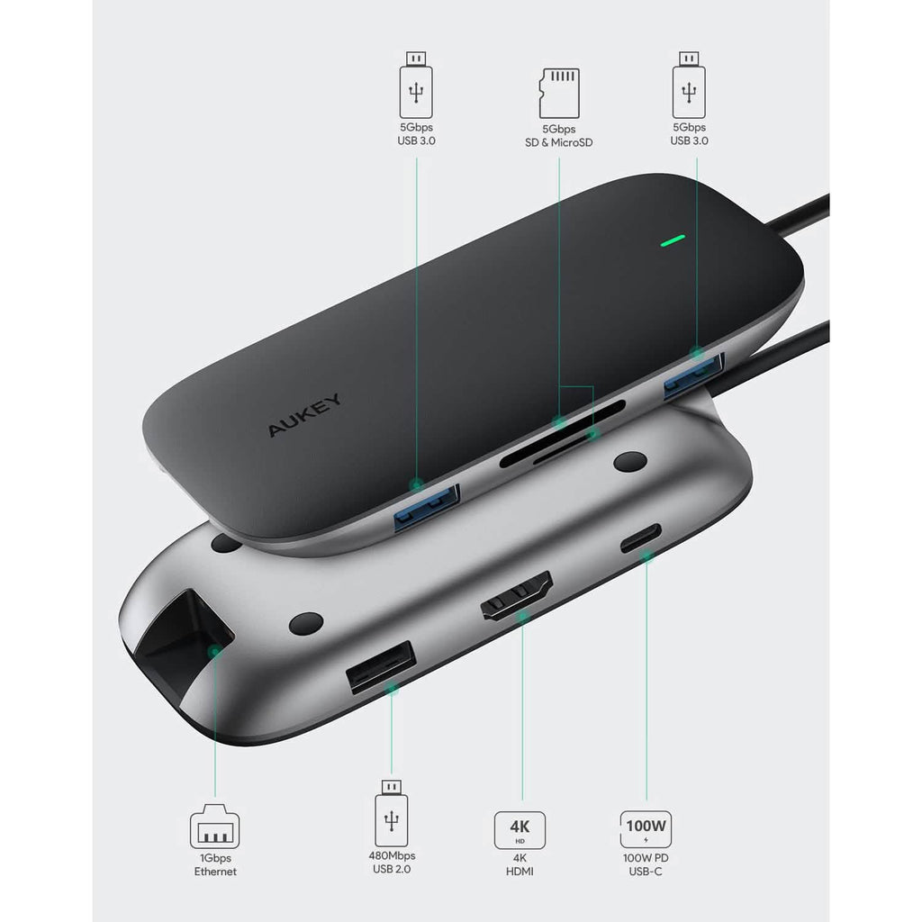 AUKEY CBC71 8 in 1 USB C Hub with Ethernet Port