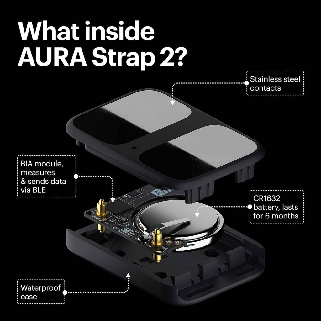 AURA Strap 2 Compatible w Apple Watch (45/49 mm (44/42mm), Coal Black)  (Refurbished)