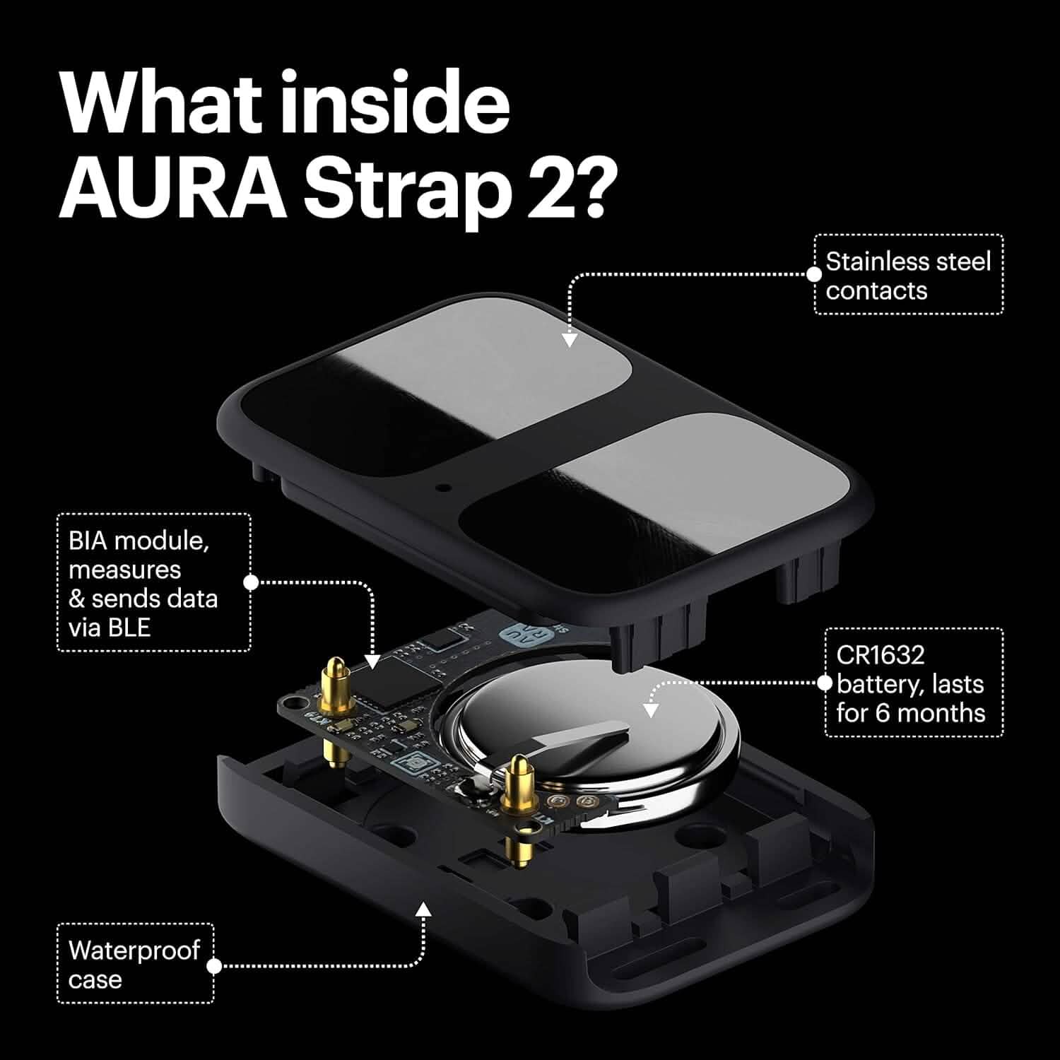 AURA Strap 2 Compatible w Apple Watch (45/49 mm (44/42mm), Coal Black)  (Refurbished)