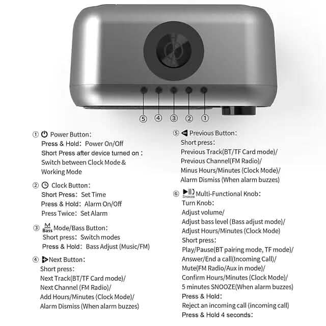 Bluetooth Speaker Wireless Charger with Alarm Clock