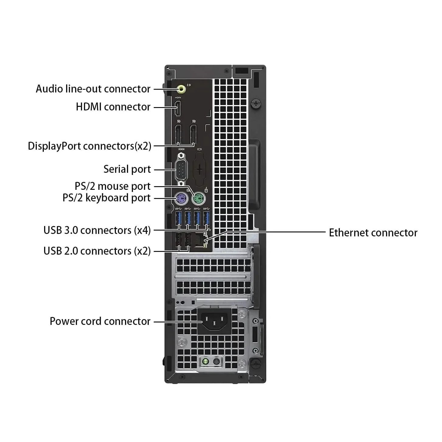Dell Optiplex 7050 Windows 10 Professional (Refurbished)