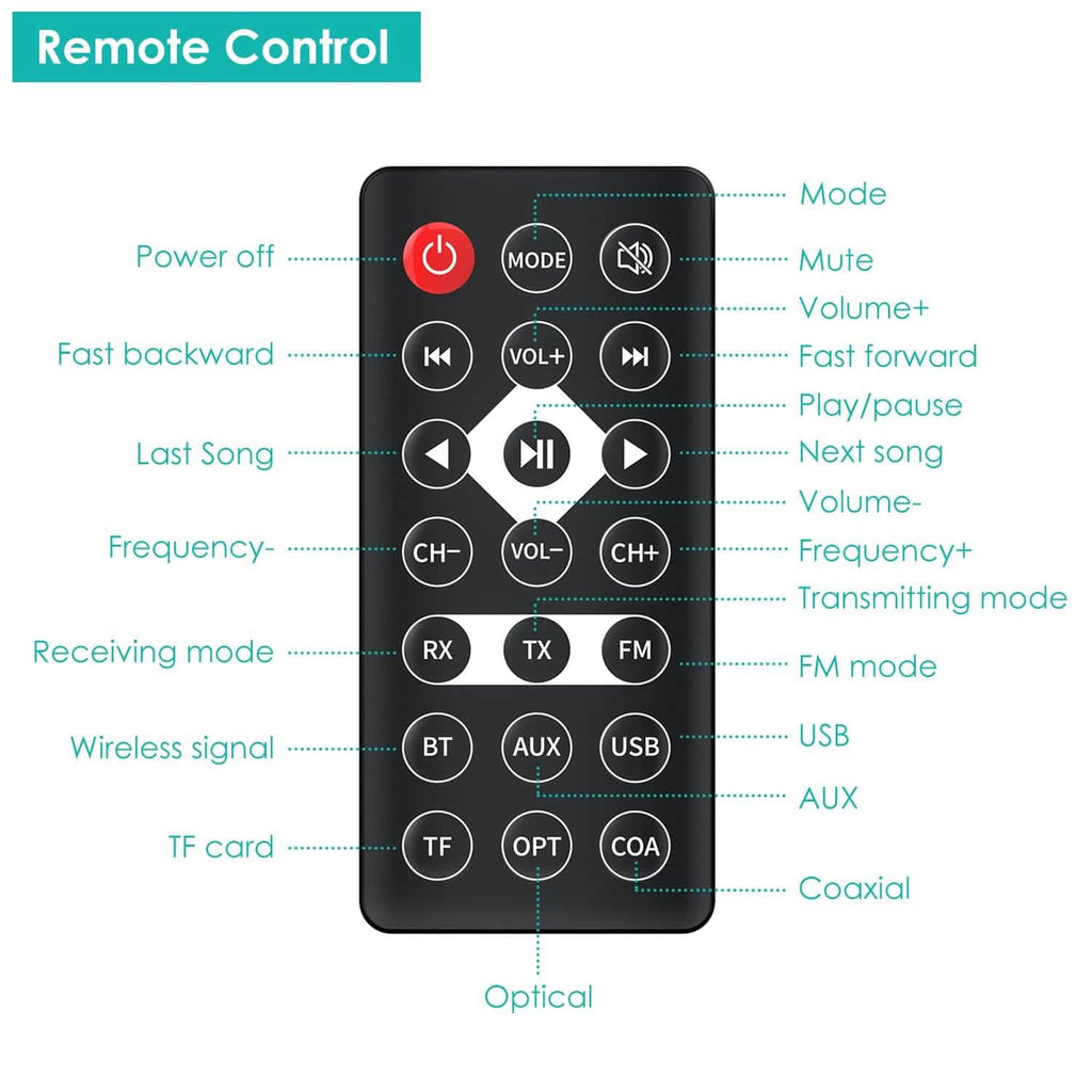Digital Wireless Audio Adapter