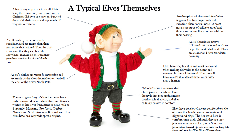 Zims Raymond The Elf Figurine