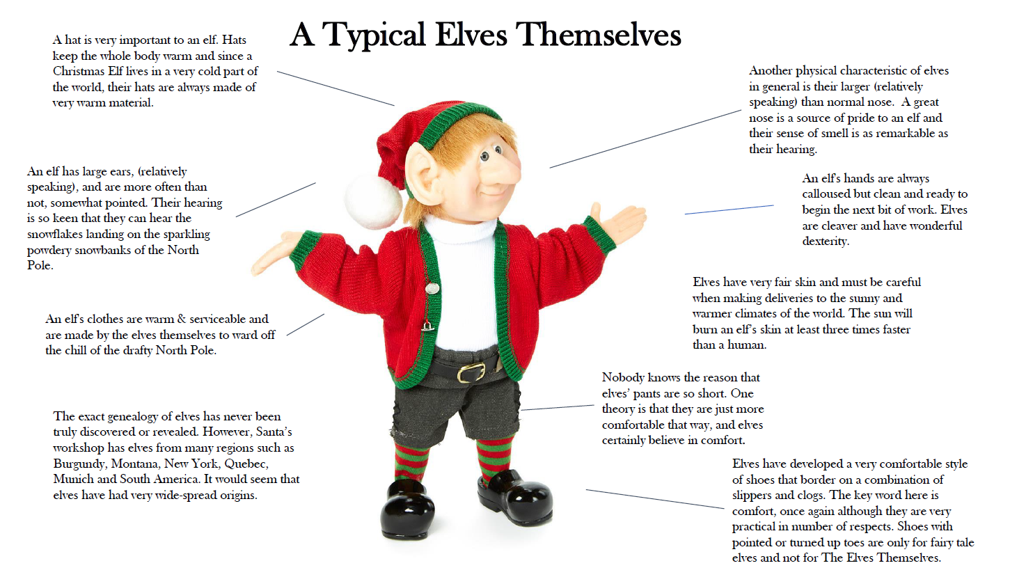 Zims Raymond The Elf Figurine