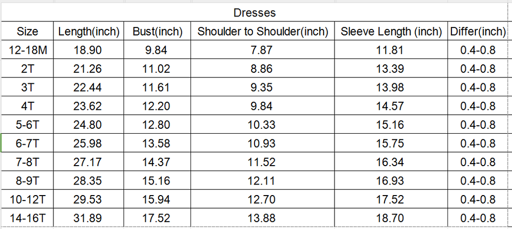 Floral Performance Scalloped Tank Dress