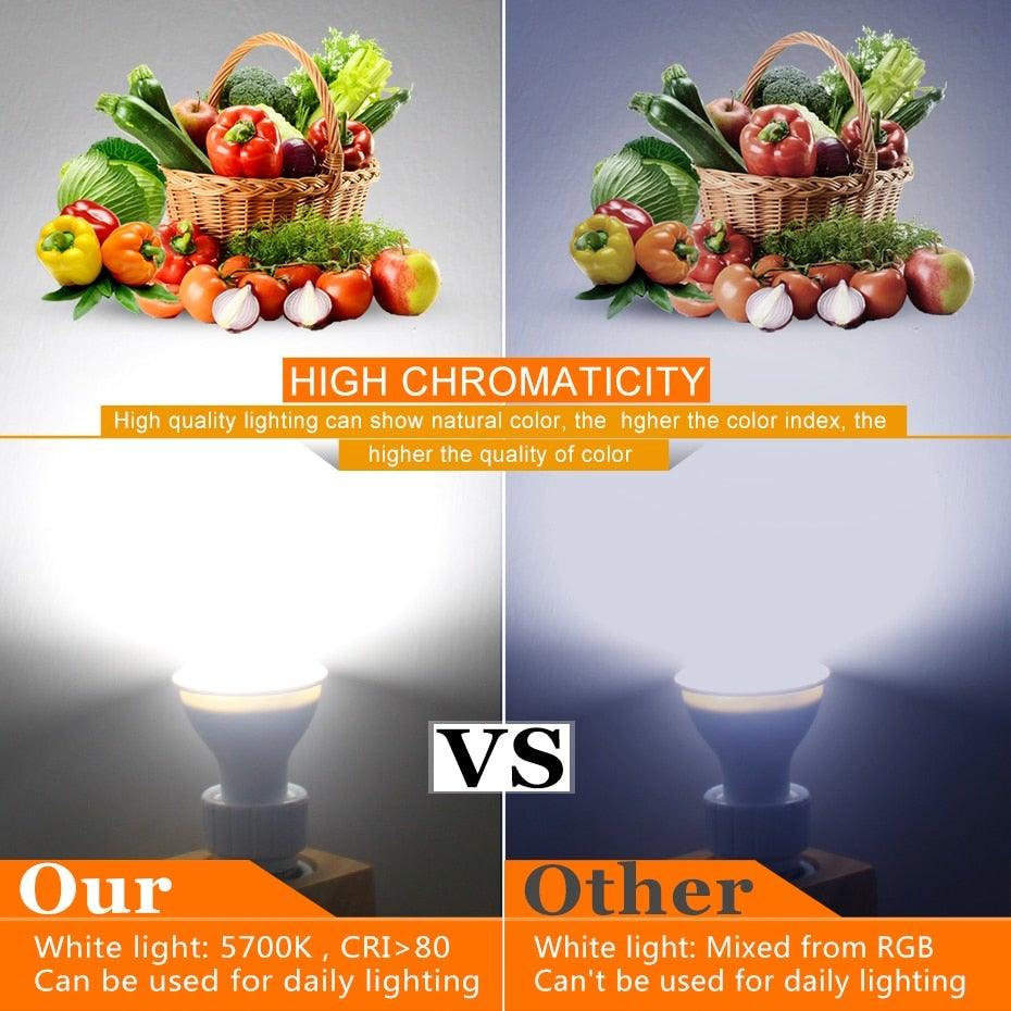 E27 RGB Led Bulb 5W 10W 15W Dimmable 16 Color Changing Magic Bulb GU10 8W AC 220V 110V RGB White IR Remote Control Night Light LED Light Bulb, Color Changing Light Bulb with Remote