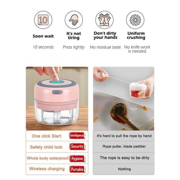 Electric Garlic Mini Crusher