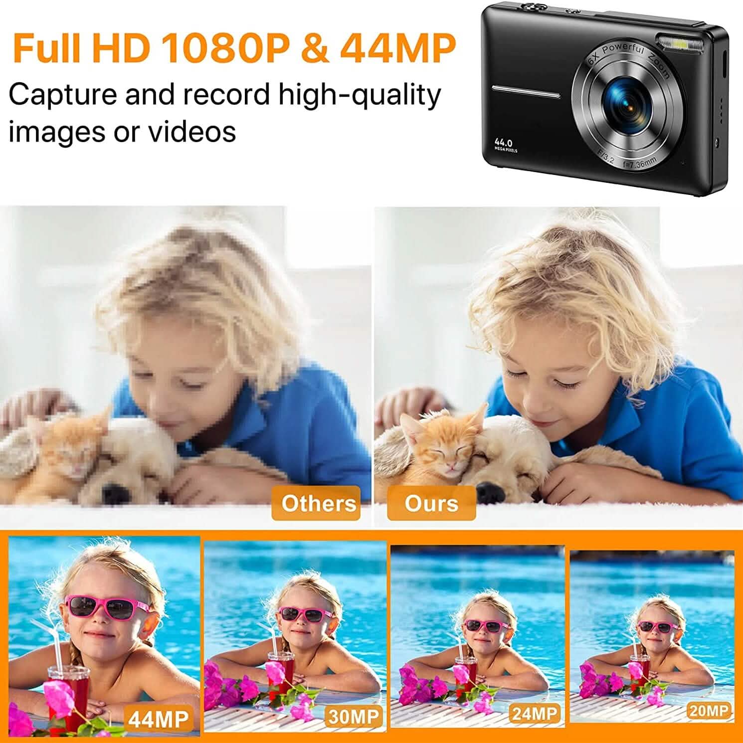 FHD 1080P Digital Camera for Kids